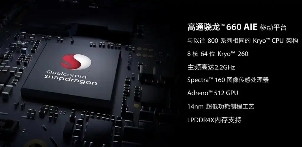 周鸿祎良心!双12大动作骁龙660 aie手机不足千元