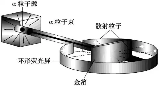 从数的世界观世界是数