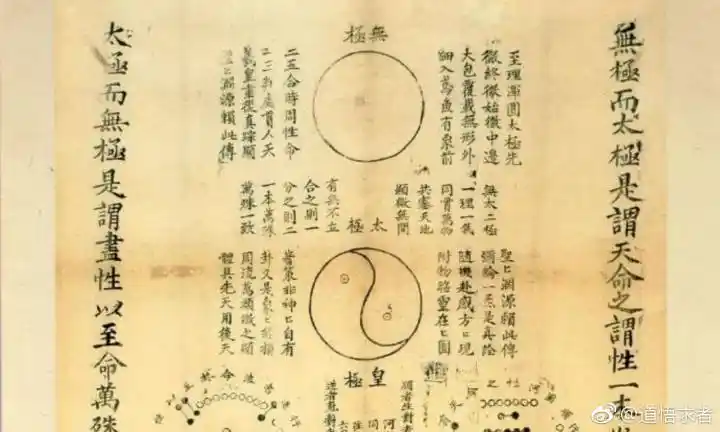 《无极图》与《太极图》