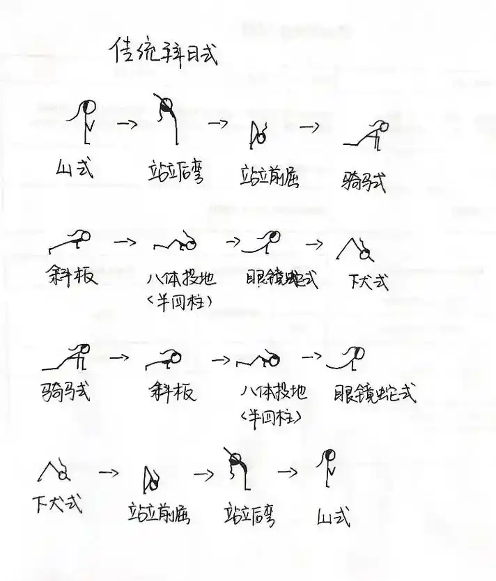 瑜伽经典之拜日十二式#热爱生活是一种能力 - 抖音