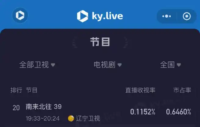 白敬亭领衔主演电视剧《南来北往》上星辽宁卫视黄金档,6月14日 939