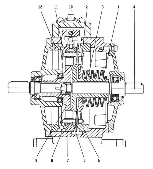 行星摩擦式无极变速器和行星锥盘无极变速器一样吗