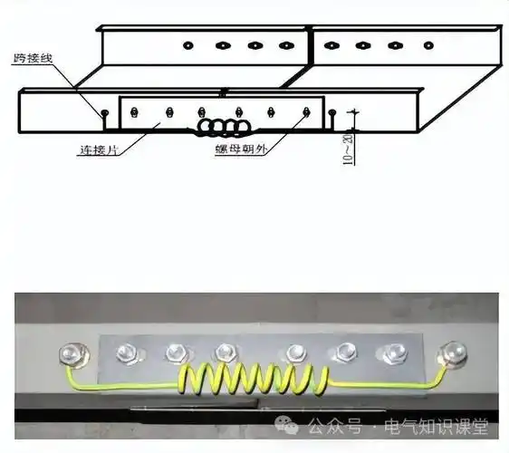 带你了解电缆桥架接地要求规范,推荐收藏学习!_施工_进行_电气