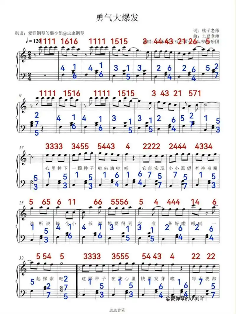 小朋友很喜欢哦,简易版 主页还有其他曲谱均有简谱标注跟五线谱原版