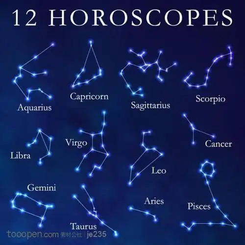 每月的星座图,十二星座的真正性格