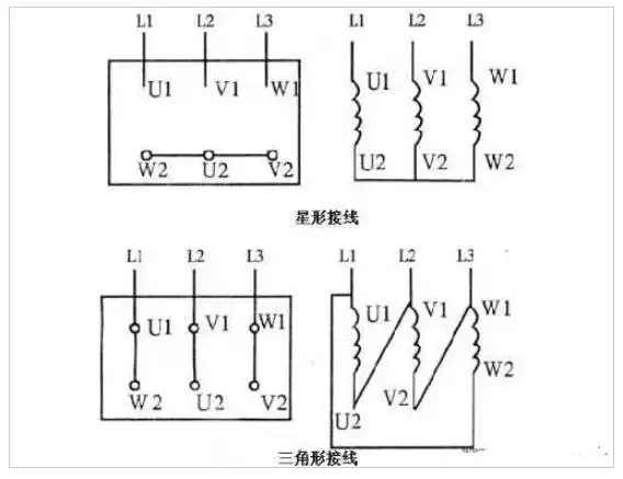 电机的三角形接法与星形接法-电子发烧友网