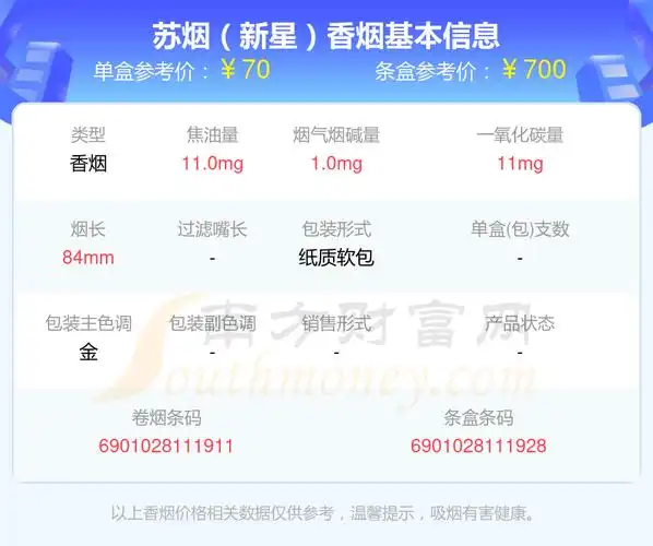 苏烟(吉祥)9,苏烟(彩中)10,苏烟(瘦西湖)以上香烟价格相关数据仅供