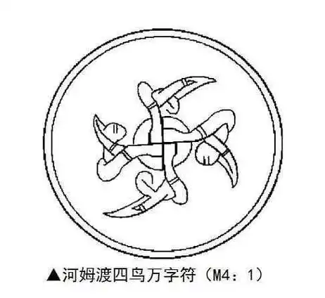 首先卍字符号最早出于华夏 - 抖音