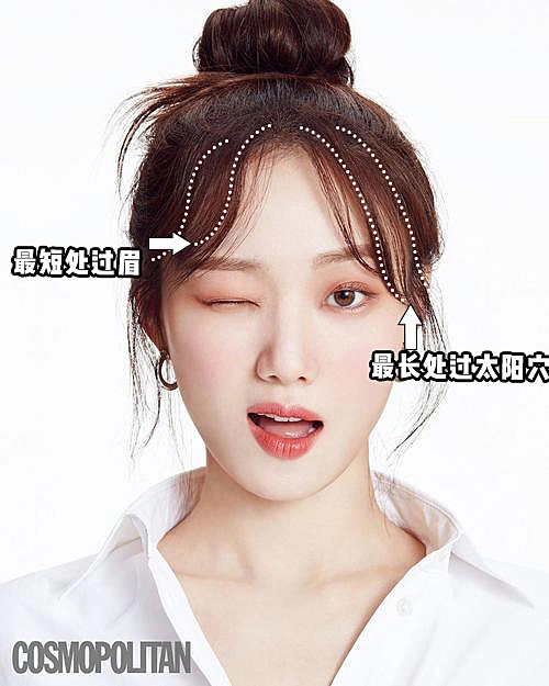 额头窄适合什么刘海额头窄可以留刘海吗