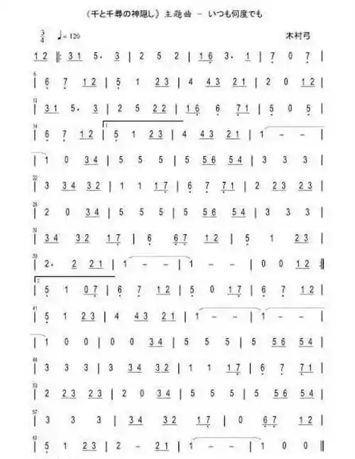 千与千寻钢琴简谱完整版c调_千与千寻的钢琴和弦简谱