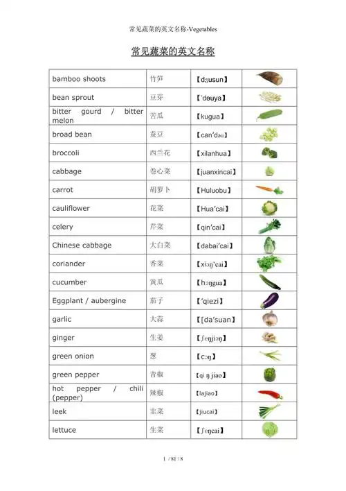 常见蔬菜的英文名称vegetables