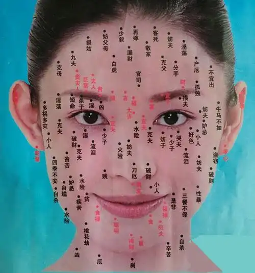 女痣的位置与命运,女痣的位置与命运图解