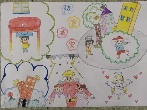 记徐州工业园学校"抗震防灾"主题绘画评比活动