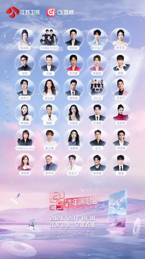 黄子弘凡_lars 李宇春 摩登兄弟刘宇宁 单依纯 tfboys