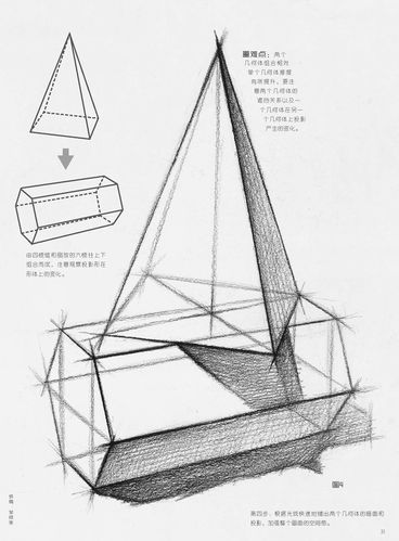 素描写生临摹宝 结构几何体 少儿童素描书零基础自学入门铅笔绘画教程