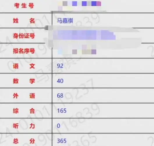 王俊凯4位师弟高考成绩贺峻霖483马嘉祺365差别有点大