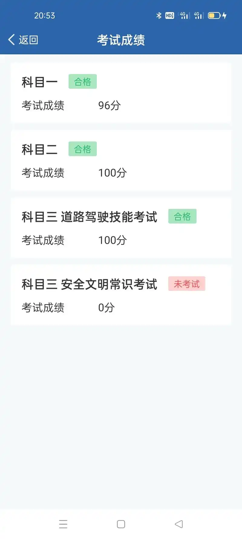 太阳没白晒,雨没有白淋,今天最动听的话就是"成绩合格,请回考试中心