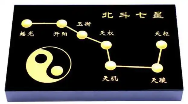 陈烯尧:北斗七星阵在家居风水中的应用不可不知道的要点|陈烯尧|家居