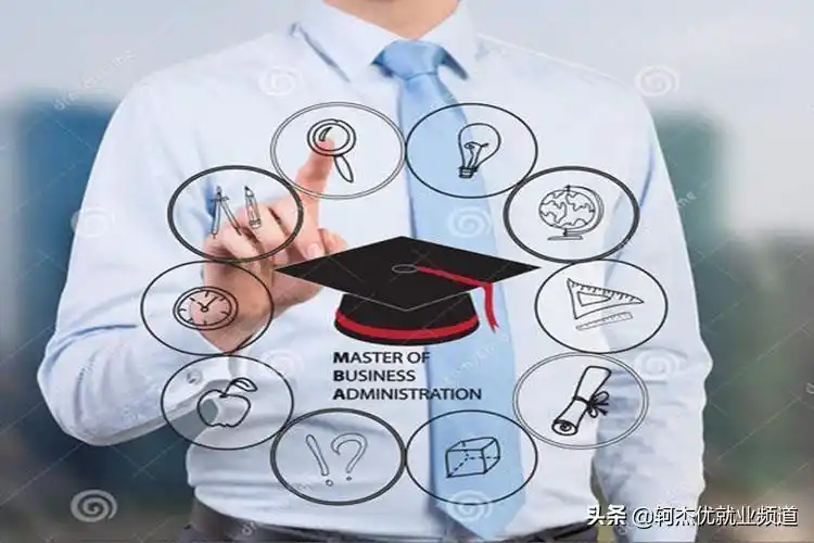 工商管理专业是学什么的?就业情况,考研,薪资等