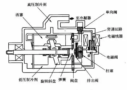 家用电器耐高温接线端子_接线图分享