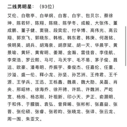 涉及660人,几乎大家能叫上名字的男女明星都能在