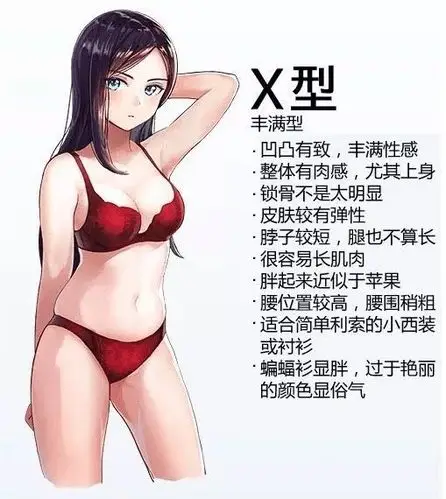 胸大的女生有什么烦恼