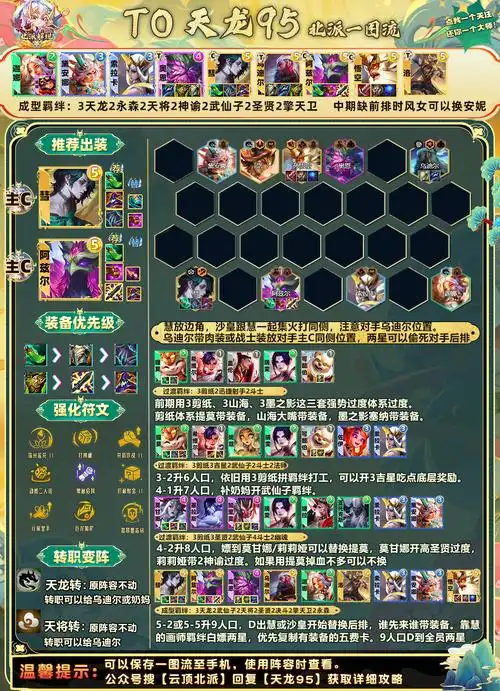 云顶之弈s11天龙95阵容推荐
