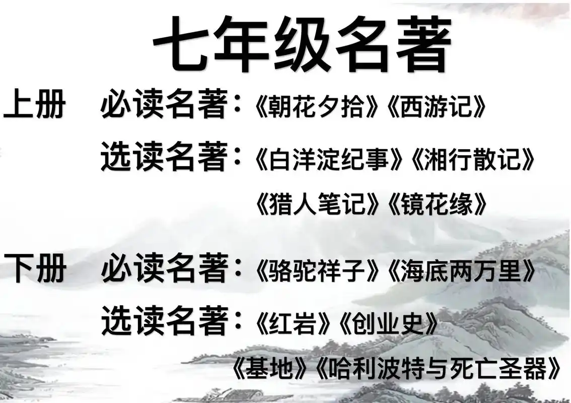 【初中名著】初中七年级到九年级必读名著推荐～ 快来选购吧 # - 抖音
