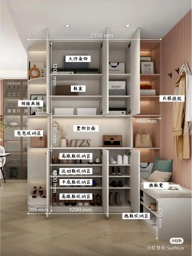 一张图看懂超强鞋柜收纳布局设计,懒人作业.#全屋定制 #索菲 - 抖音