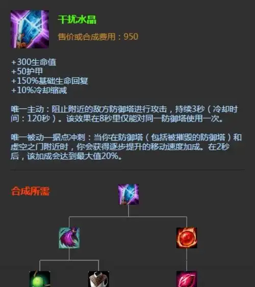 lols9最尴尬装备盘点