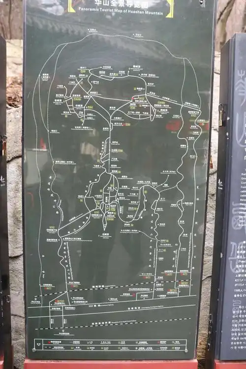 华山全景导游图.