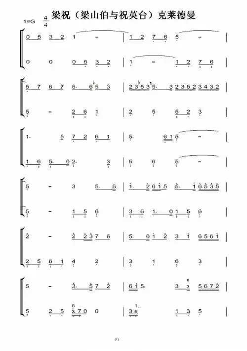 梁祝钢琴简谱 - 百度文库