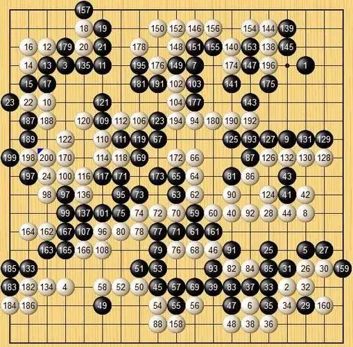 围棋学研网 - 围棋入门|围棋教程|围棋棋谱|围棋新闻