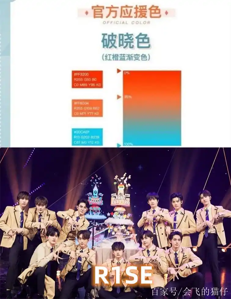 限定团应援色,百分九很珍贵,r1se炫酷,看到硬糖少女:太好看了