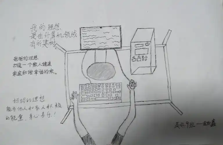 雷庚鑫家的梦想蓝图.(祝福最可爱的天使:梦想成真!