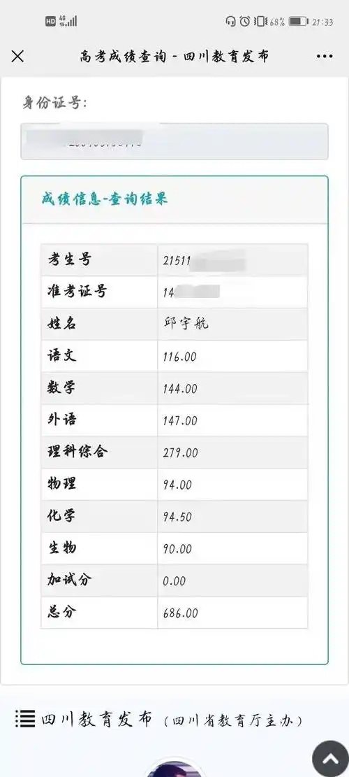 太牛了达州学子高考成绩刷爆朋友圈分数一个比一个吓人