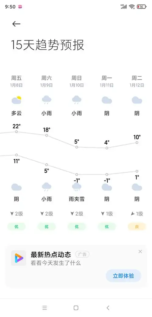 啊啊啊啊啊啊啊啊我这15天天气预报,说会雨夹雪(广东)