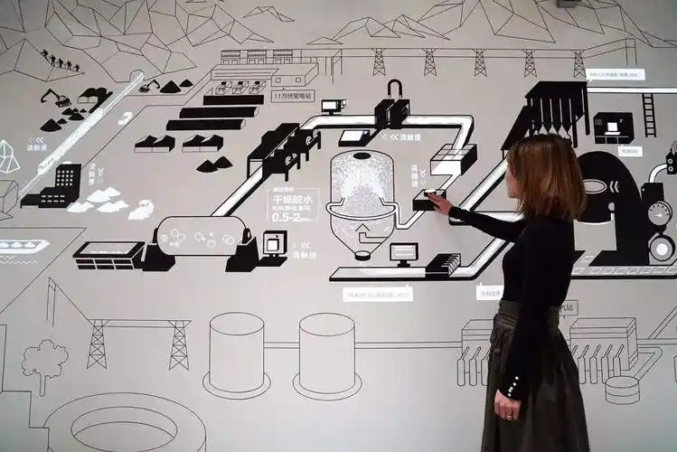 墙面互动投影大连互动力量多媒体有限公司