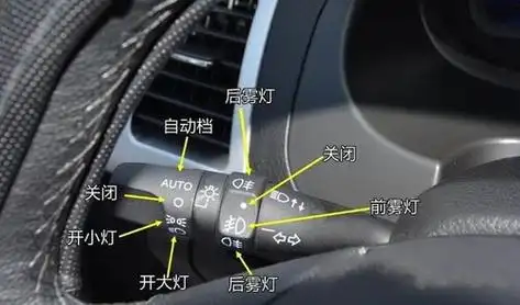 汽车雾灯怎么开关