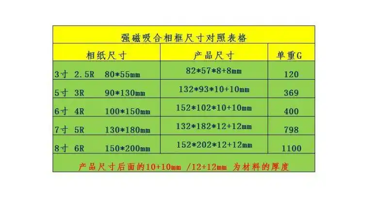正品保证进口亚克力磨卡圆角相框结婚照相架像架3寸5寸6寸7寸8寸