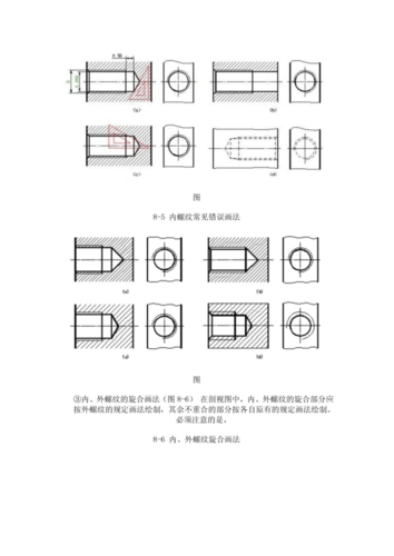 管螺纹的画法及标注