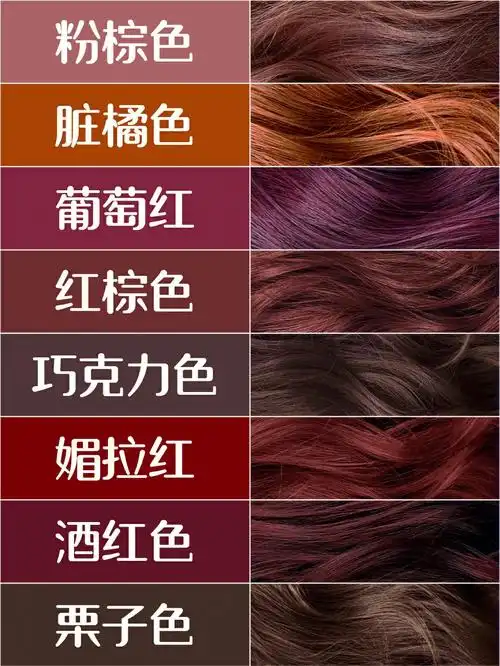 直接染的哦,亮度和饱和度都满满,在室外或者灯光下颜色都会更明亮一些