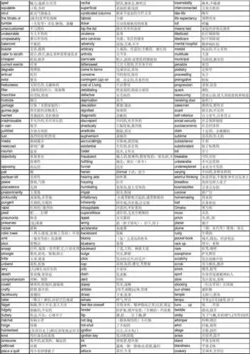 高级英语单词表