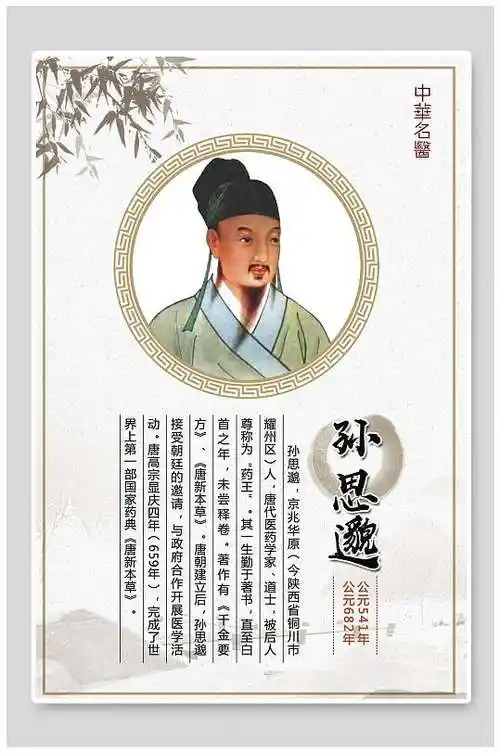 中医养生文化海报孙思邈十大名医海报