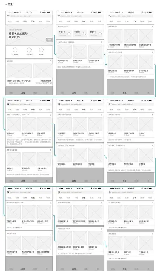 keep健身类app产品axure rp原型_模板