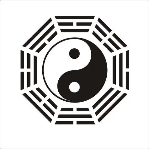 八卦阵图形什么样的?