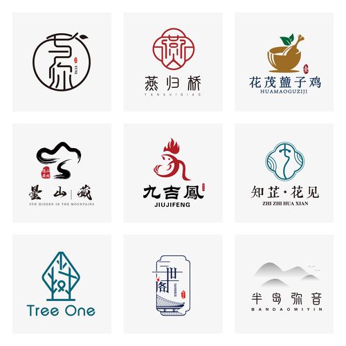 设计商标图案 _设计商标图案 logo-潮百科