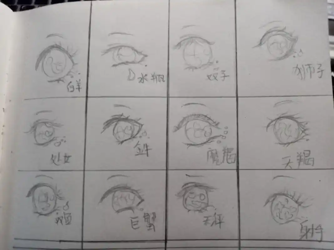 画了十二星座的眼睛.喜欢的点个赞呐.蟹蟹小可爱们.