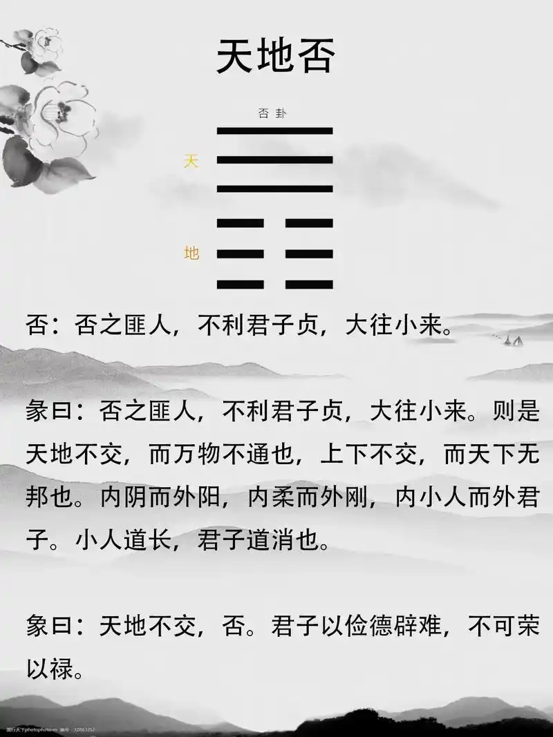 六十四卦之十二 天地否卦(上)