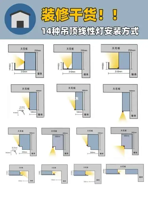 安装方式92_吊顶_装修_灯具_美食探店_客厅装修_线性灯_家居家装